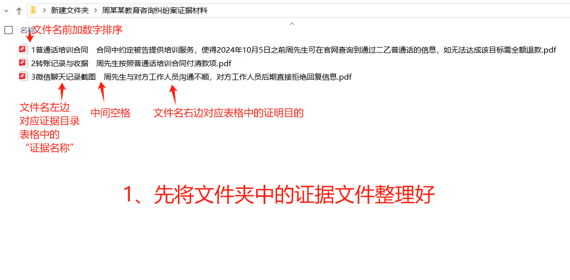 使用方法1